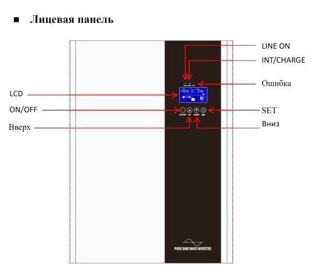 Джерело безперебійного живлення Volter UPS-5000 (15000 Вт) W5000 фото